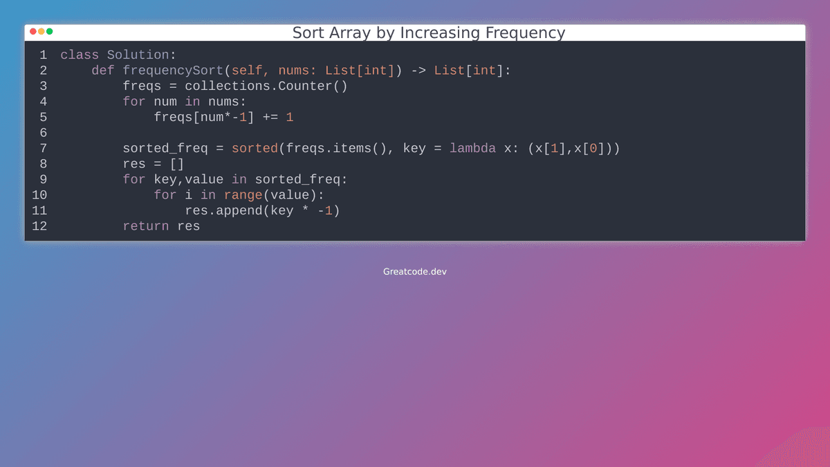 Sort Array by Increasing Frequency